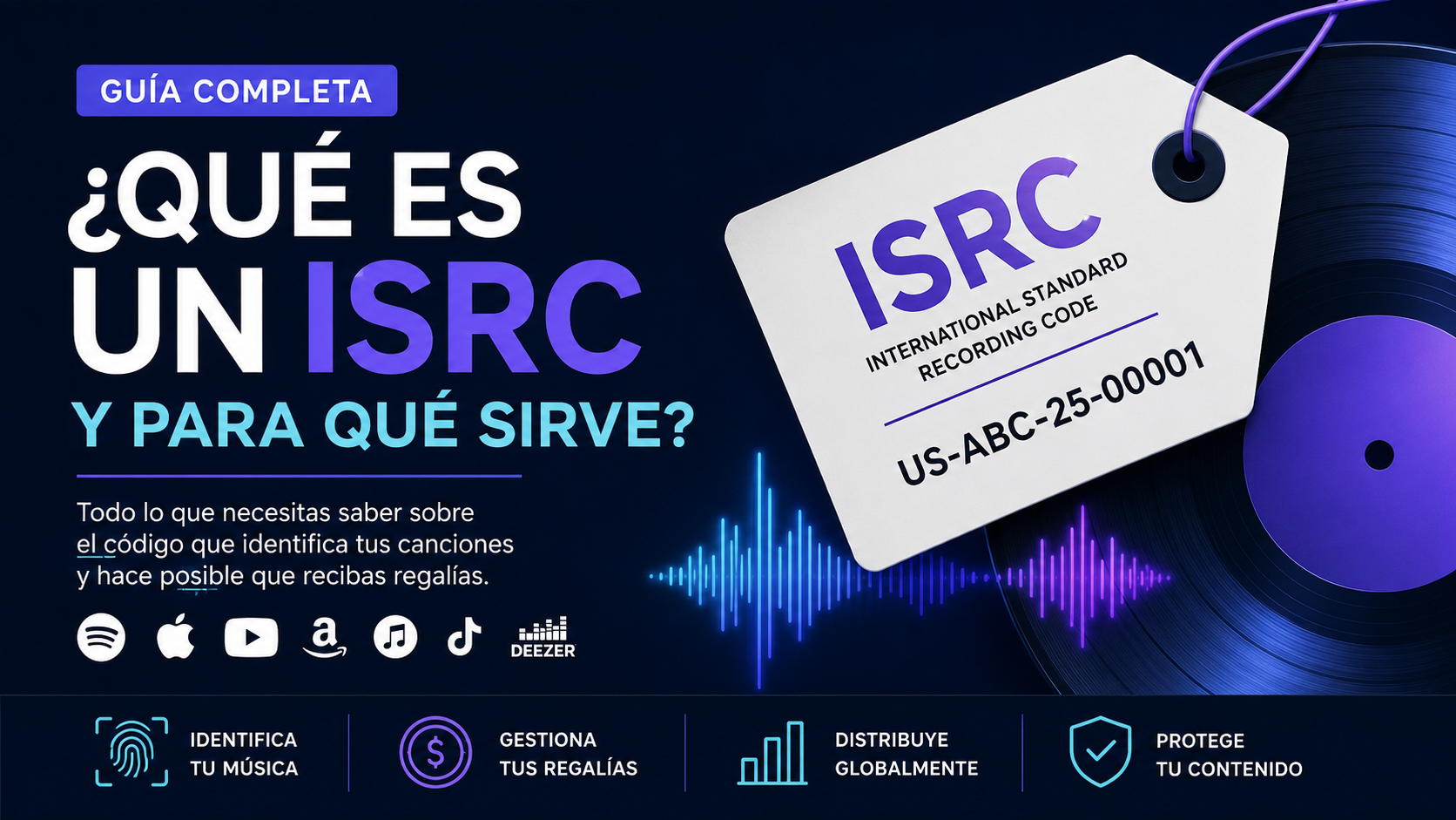 What Is an ISRC and What Is It Used for in the Music Industry?