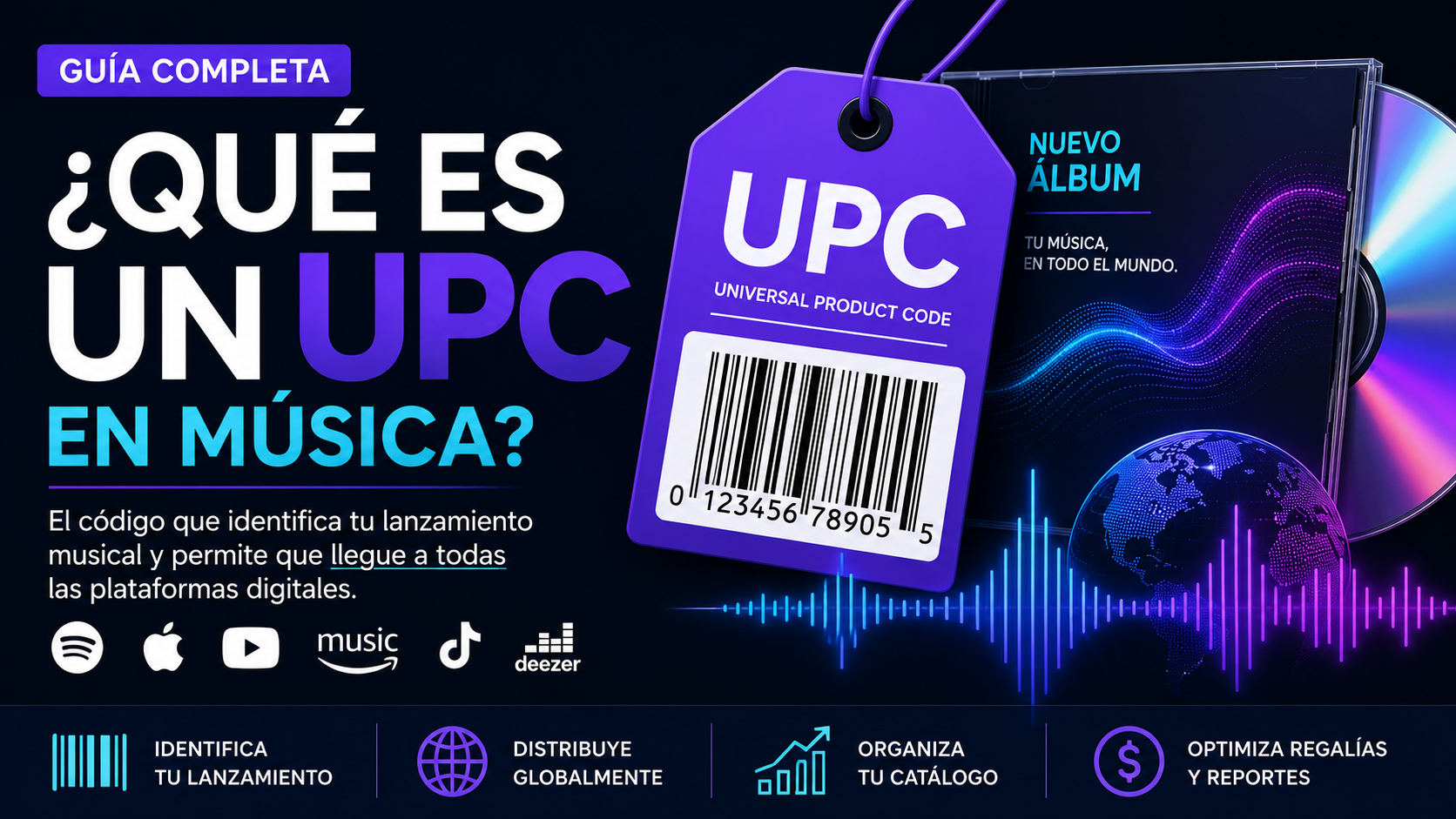 What is a UPC and why is it important in digital music?